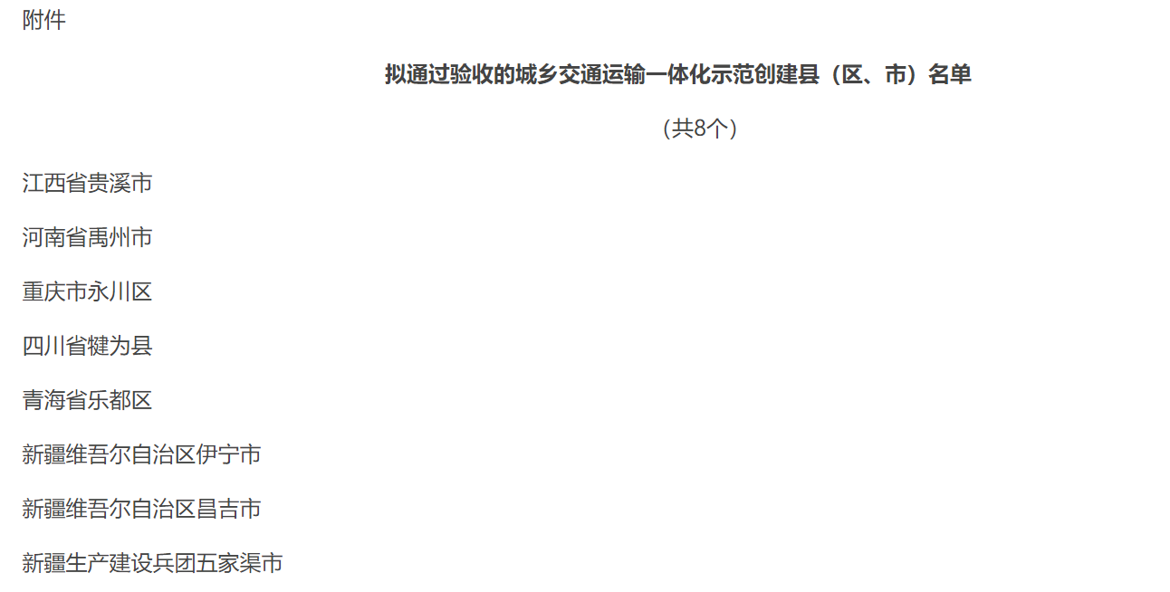 天邁城鄉一體化方案結碩果 禹州城鄉交通一體化示范項目通過(guò)驗收